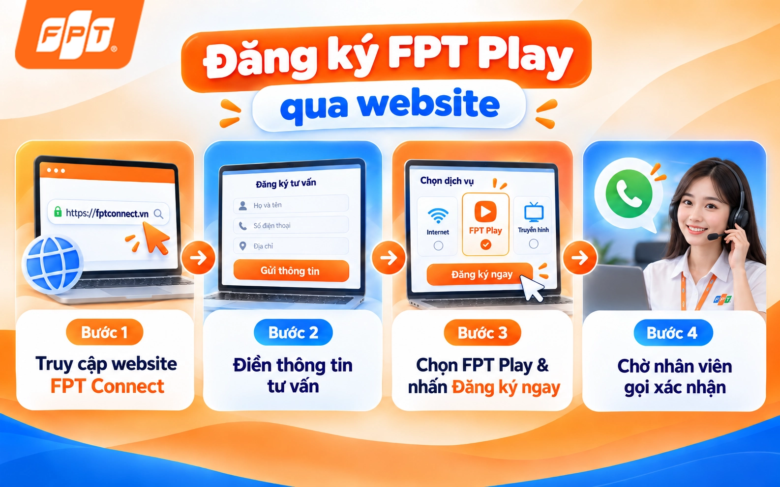 1789030687_Tim-hieu-goi-fpt-play-cho-sinh-vien-3.webp