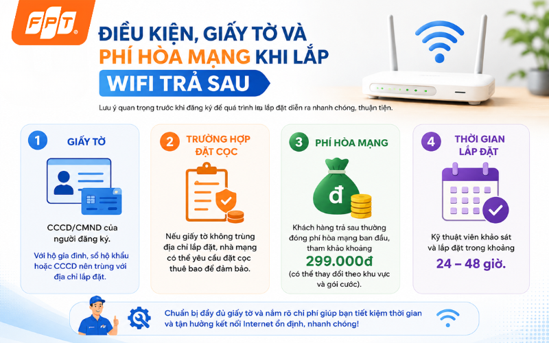 lap-wifi-khong-can-tra-truoc-6-thang-1-2.png