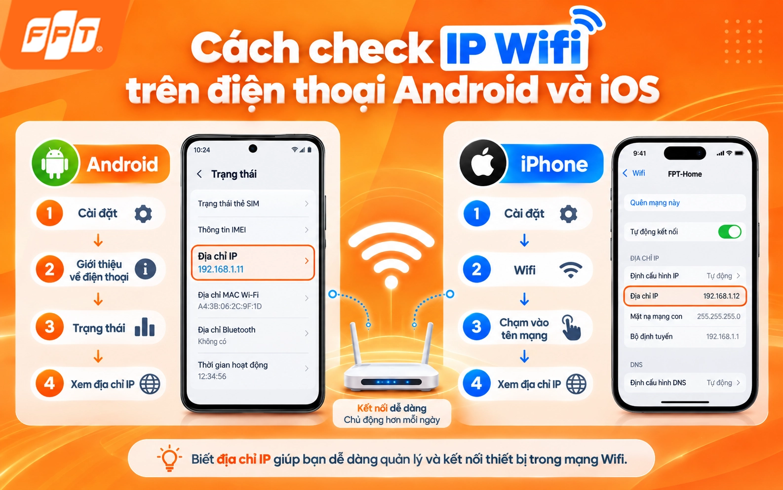 1789116068_Check-ip-wifi-7.webp