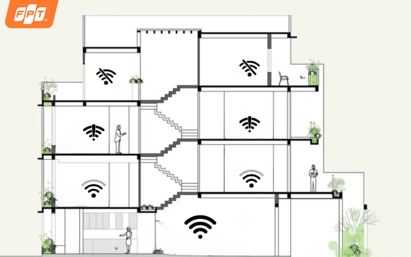 nha-nhieu-tang-lap-wifi-nao-tot-1.webp