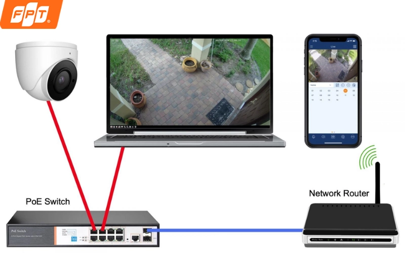 camera-khong-wifi-gia-bao-nhieu-3