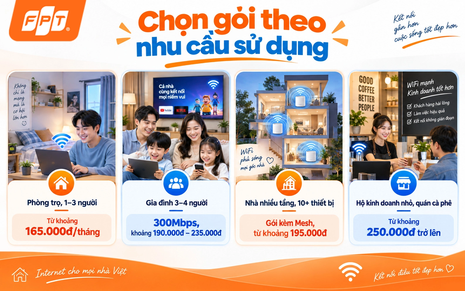1789380036_wifi-vinaphone-bao-nhieu-1-thang-3.webp