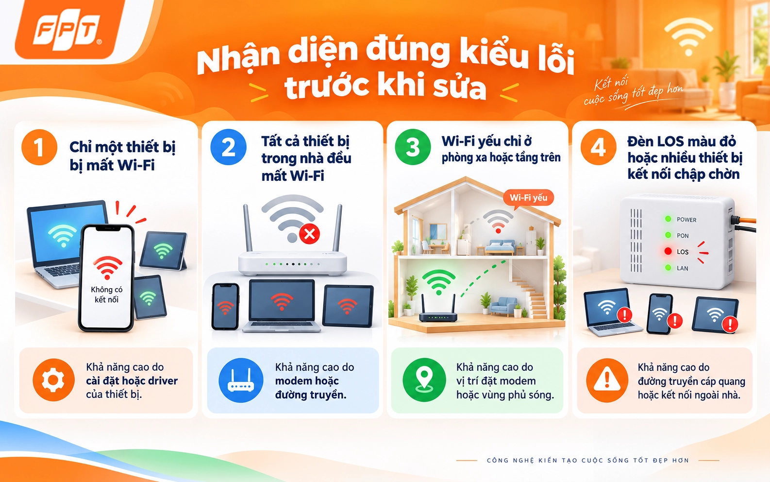 1789380695_tai-sao-wifi-hay-bi-ngat-ket-noi-1.webp