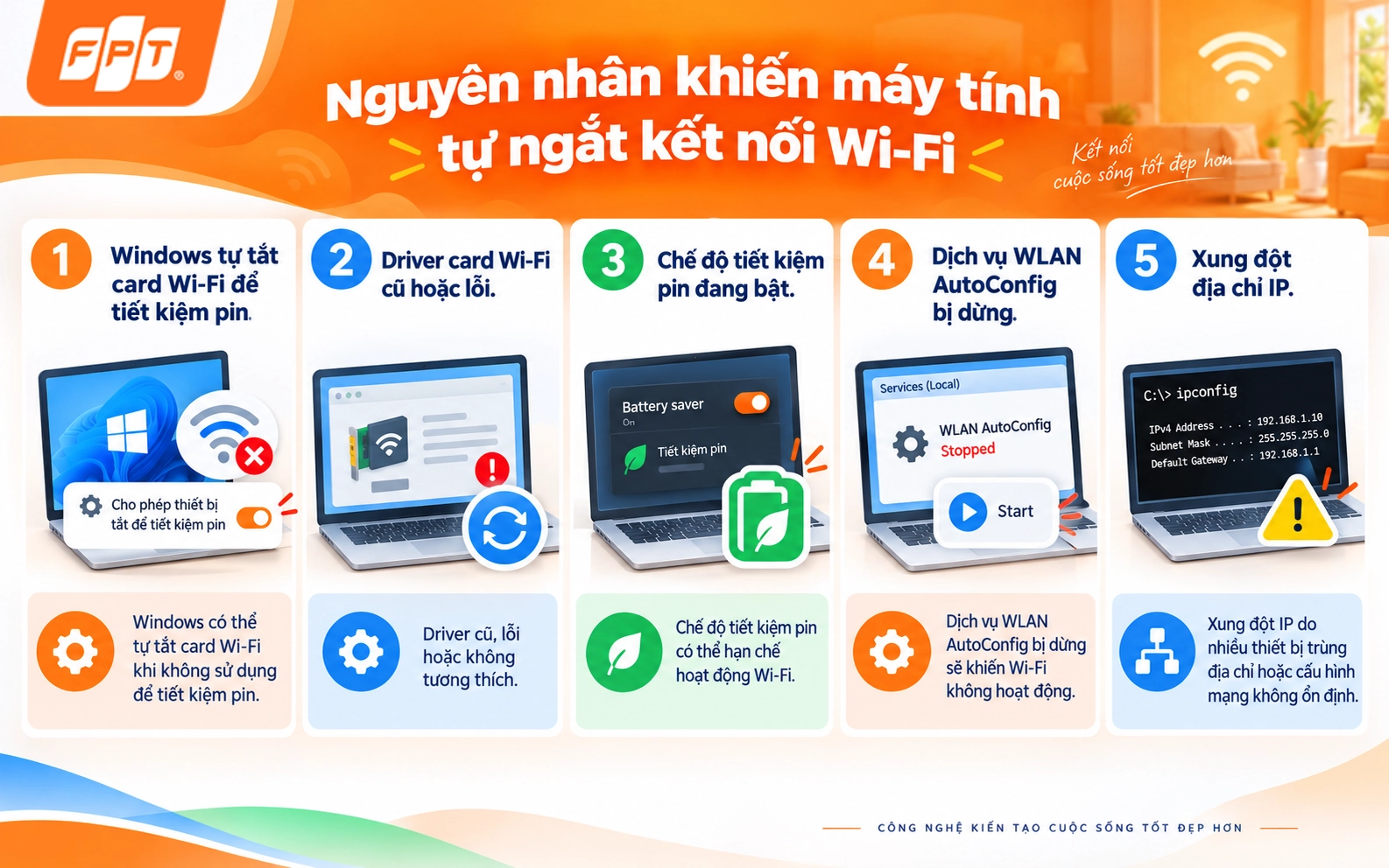 1789380719_tai-sao-wifi-hay-bi-ngat-ket-noi-2.webp