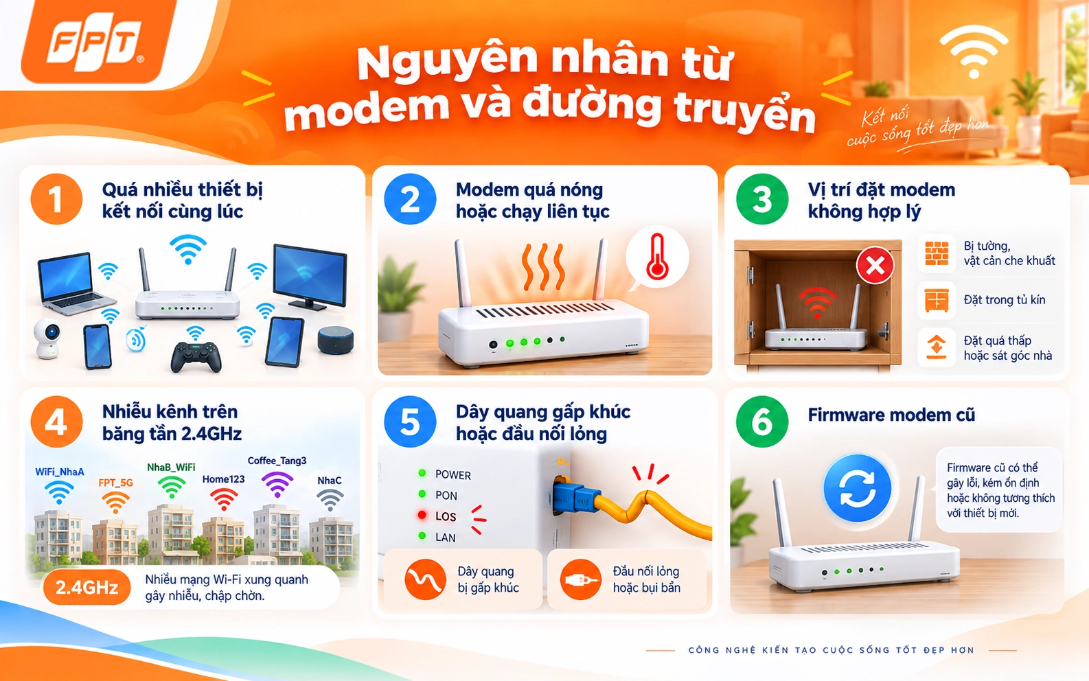 1789380739_tai-sao-wifi-hay-bi-ngat-ket-noi-3.webp