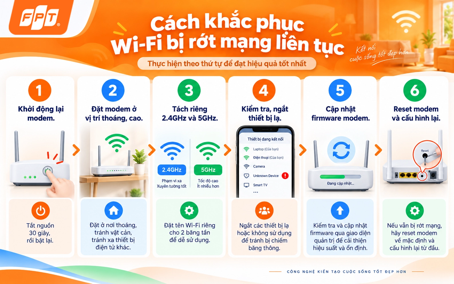 1789380755_tai-sao-wifi-hay-bi-ngat-ket-noi-4.webp