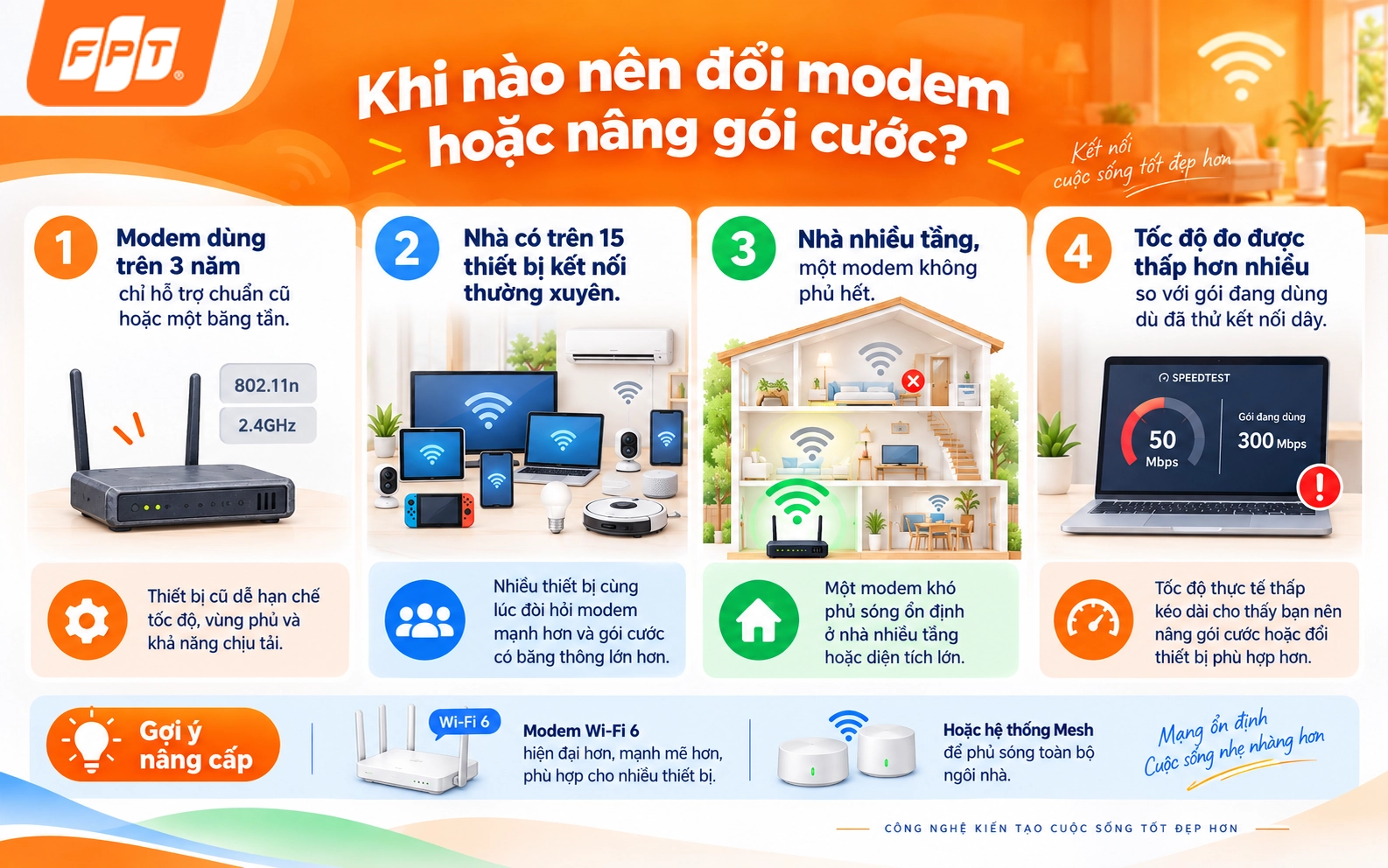 1789380779_tai-sao-wifi-hay-bi-ngat-ket-noi-5.webp