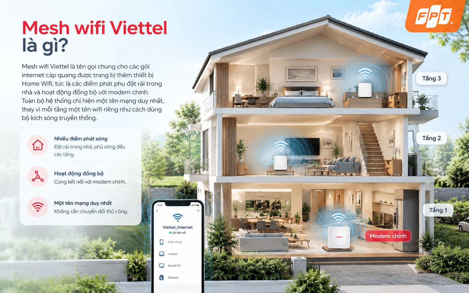 1789381610_mesh-wifi-viettel-la-gi-4.webp