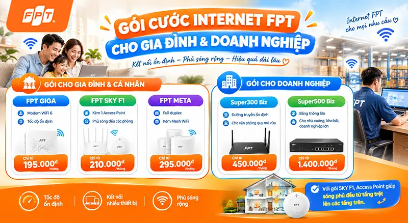 Bảng giá cước internet FPT tại xã Thái Mỹ cho hộ gia đình và nông trại