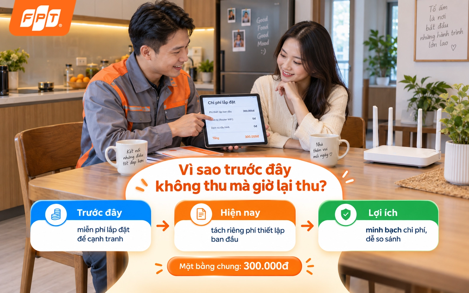 Phí hòa mạng wifi viettel là gì