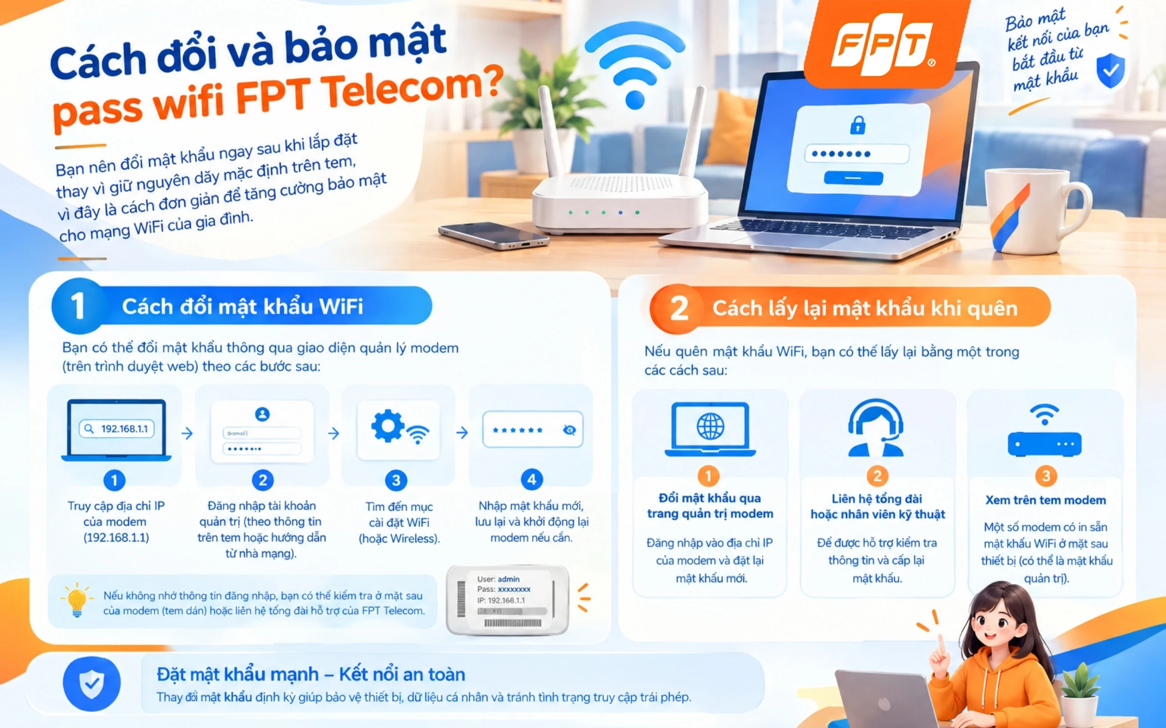 Wifi FPT Telecom là gì