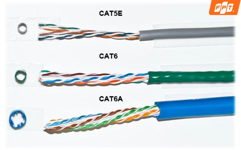 Dây cáp wifi bao nhiêu tiền 1 mét