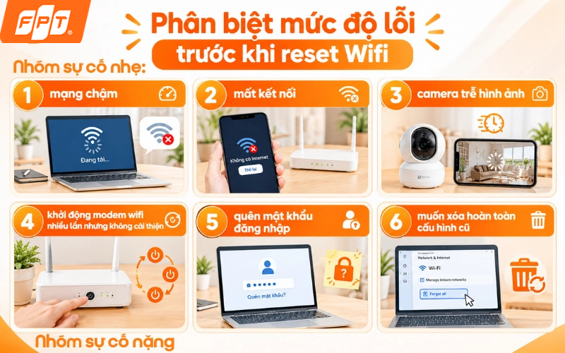 cách reset wifi Viettel
