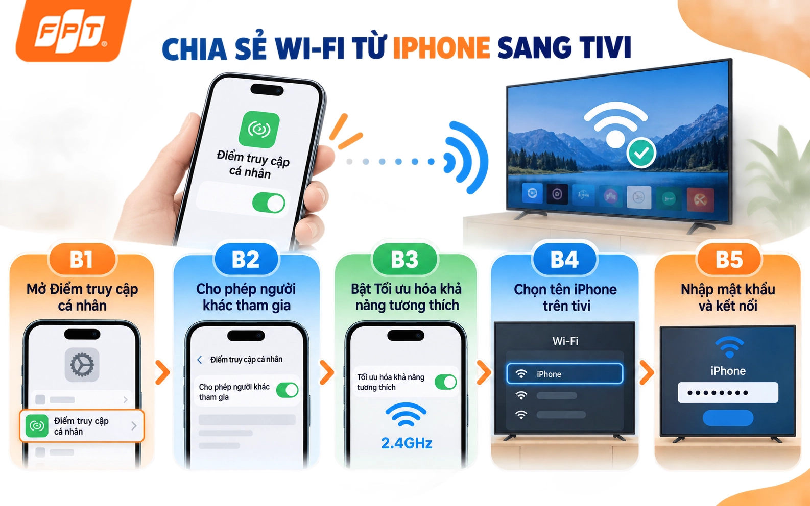 Cach-chia-se-wifi-tu-dien-thoai-sang-tivi-2