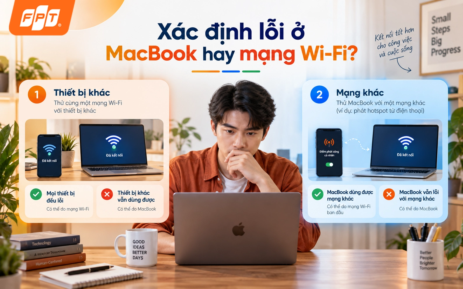 Tai-sao-macbook-khong-ket-noi-duoc-wifi-1