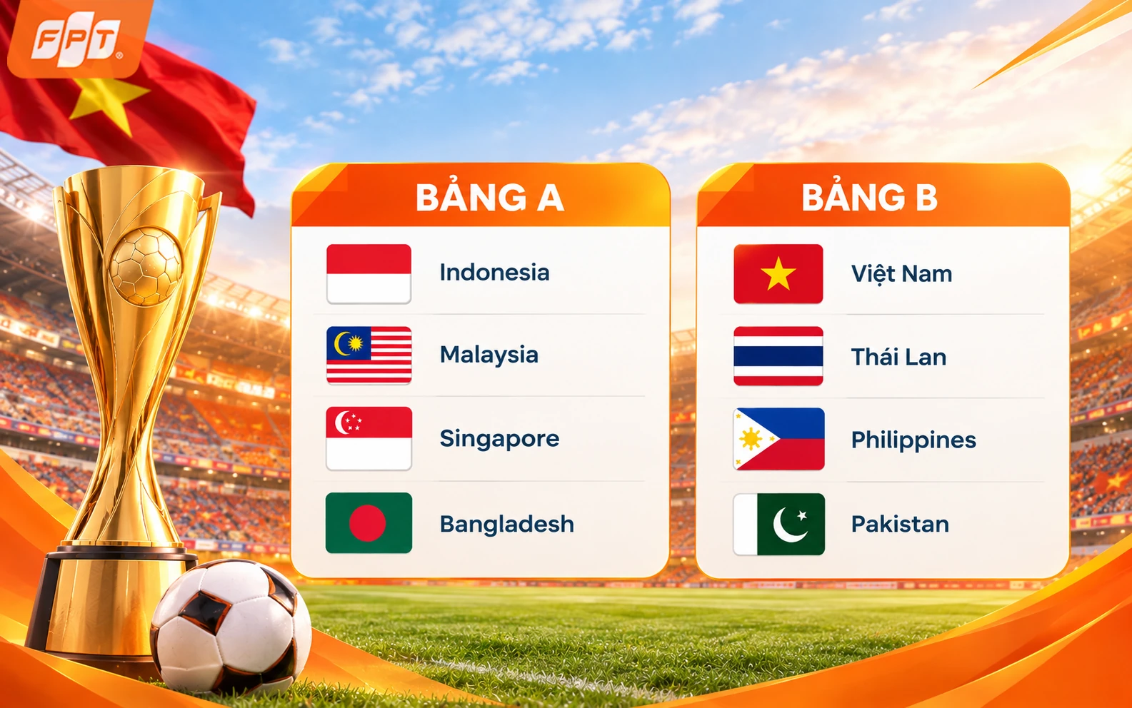 lich-thi-dau-fifa-asean-cup-2026-2.webp