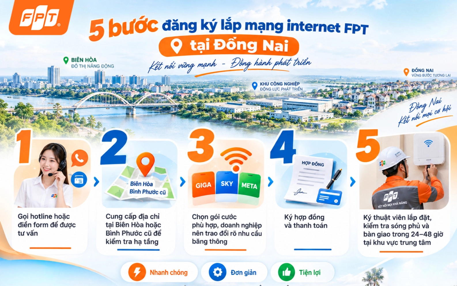 Bang-gia-lap-mang-internet-wifi-fpt-dong-nai-3
