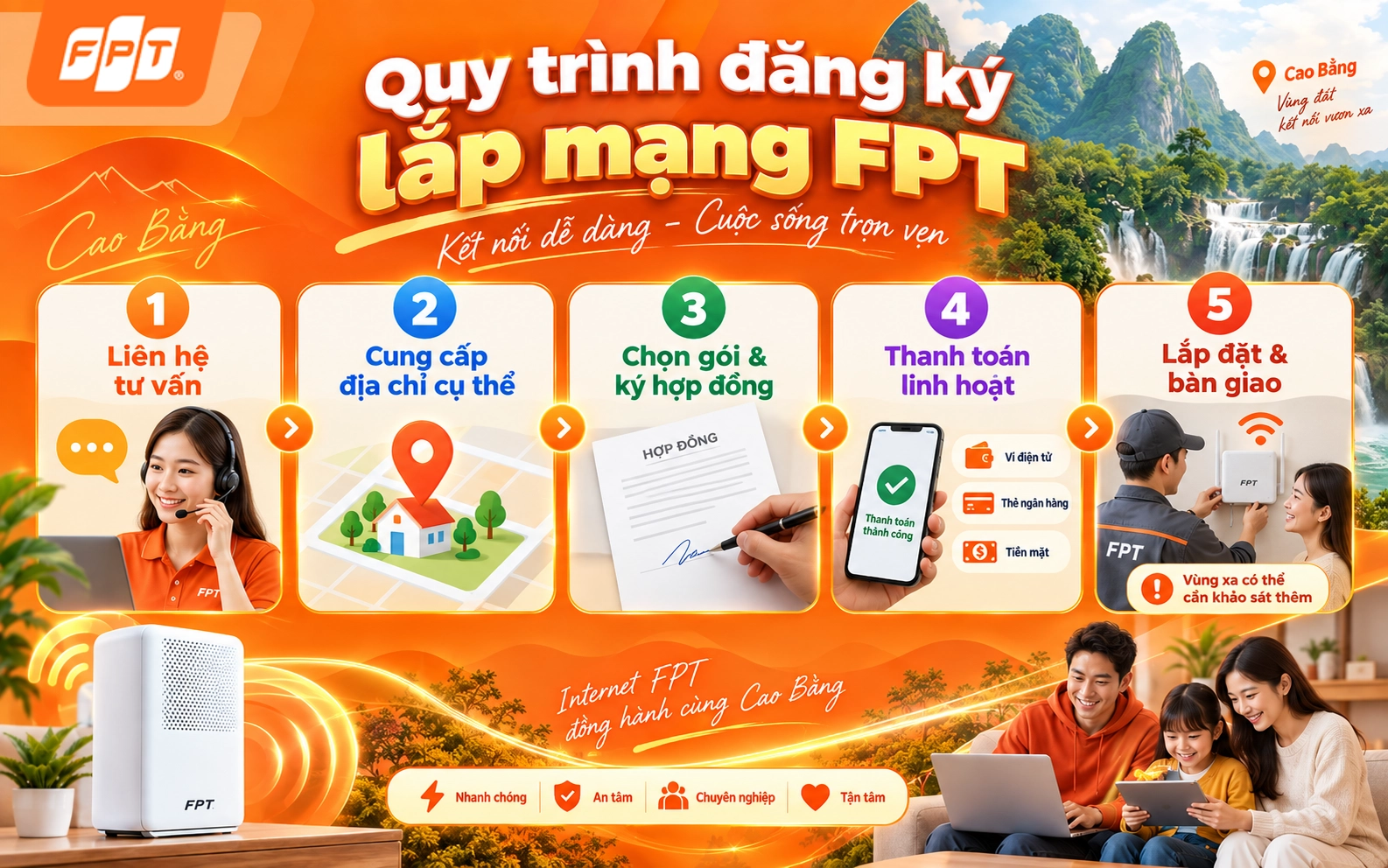 Bang-gia-lap-mang-internet-wifi-fpt-cao-bang-3