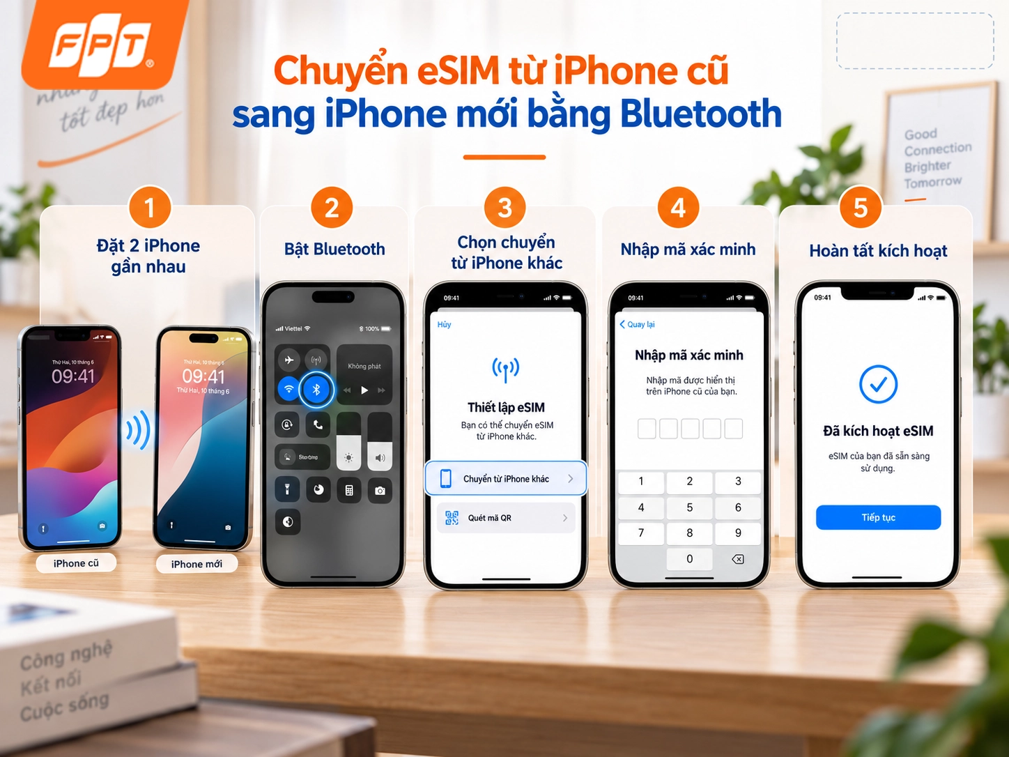 Chuyen-esim-tu-may-nay-sang-may-khac-2.webp