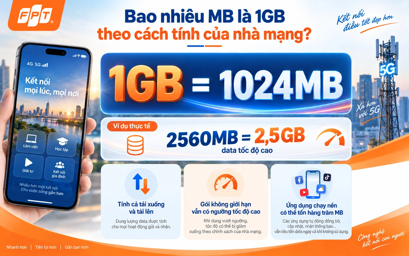 1gb-bang-bao-nhieu-mb-4.webp