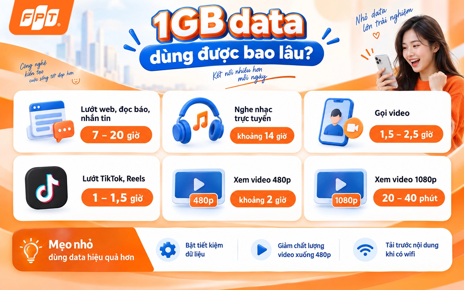 1gb-bang-bao-nhieu-mb-5.webp