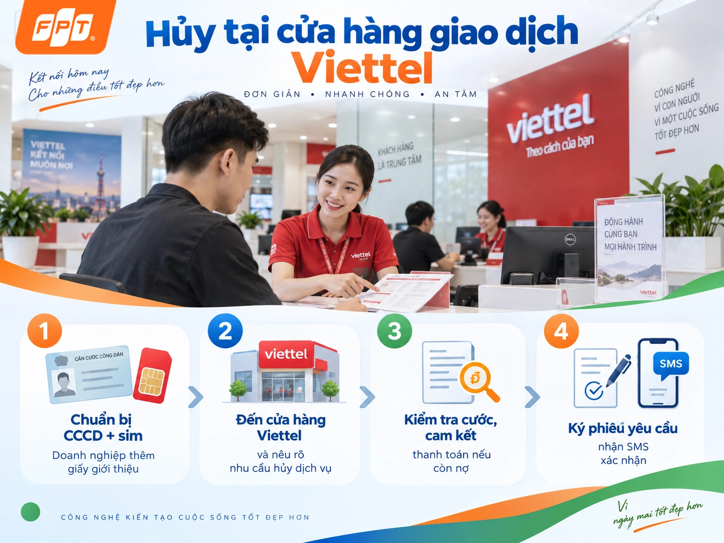 Huy-goi-cuoc-viettel-tra-sau-2.webp