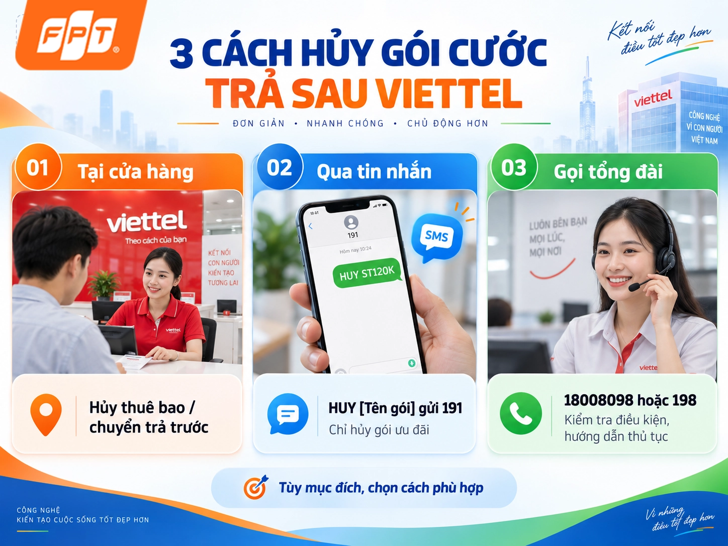 Huy-goi-cuoc-viettel-tra-sau-3.webp