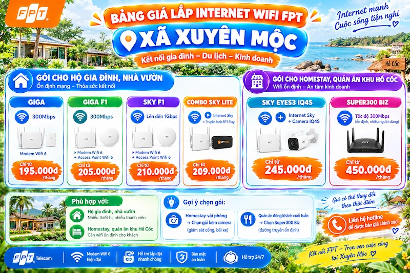 Bảng giá cước internet FPT tại xã Xuyên Mộc cho hộ gia đình và homestay