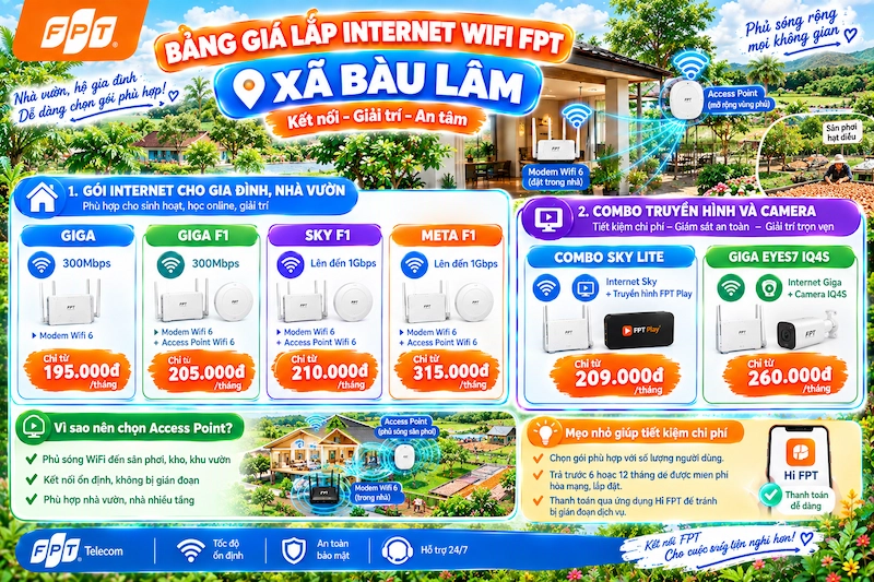 Bảng giá cho nhà vườn Bàu Lâm với modem Wifi 6 trong nhà và Access Point phủ sóng ra khu sân phơi hạt điều