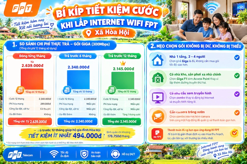 Biểu đồ cột so sánh tổng chi phí 12 tháng khi đóng từng tháng, trả trước 6 tháng và 12 tháng gói Giga