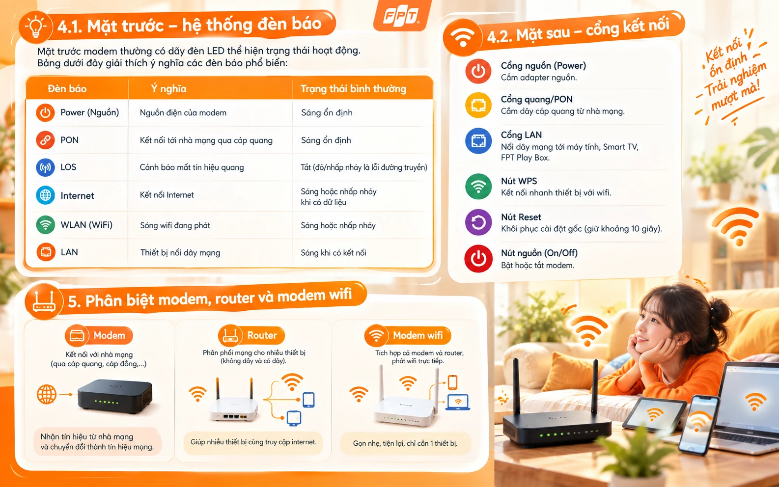 hinh-anh-modem-21.webp