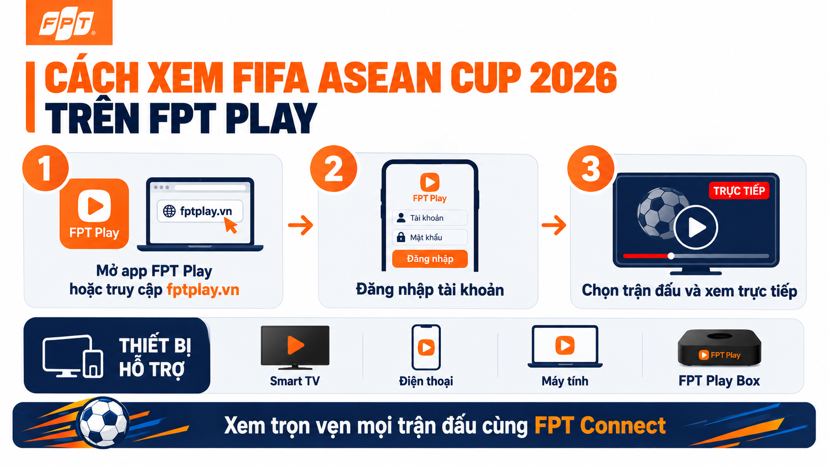 Quy trình 3 bước xem trực tiếp trên FPT Play
