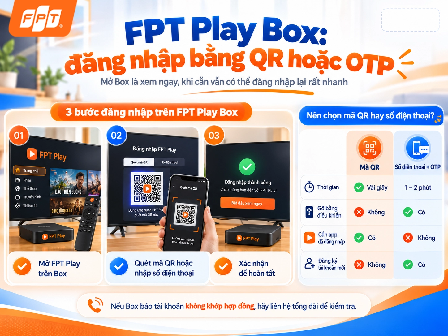 1790929629_cach-dang-nhap-fpt-play-5.webp