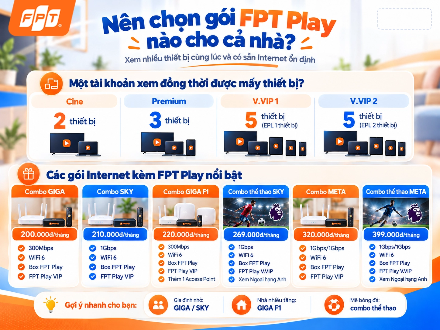 1790930802_cach-dang-nhap-fpt-play-10.webp