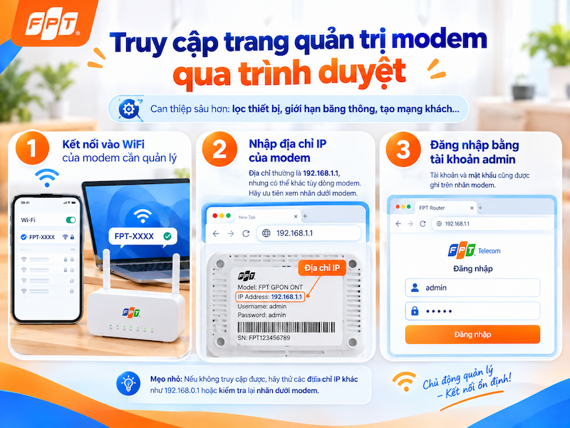 trang đăng nhập quản trị modem wifi trên trình duyệt