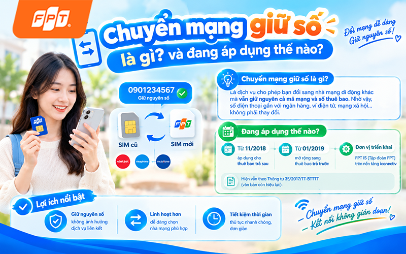 Chuyển mạng giữ số