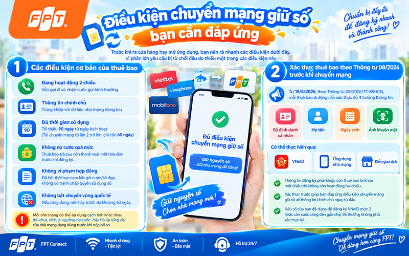 Chuyển mạng giữ số