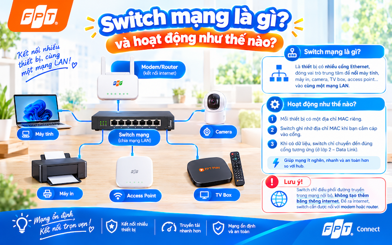 Switch mạng