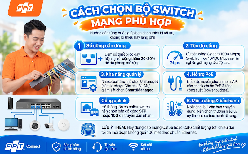 Switch mạng