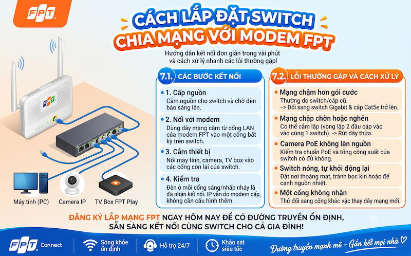 Switch mạng