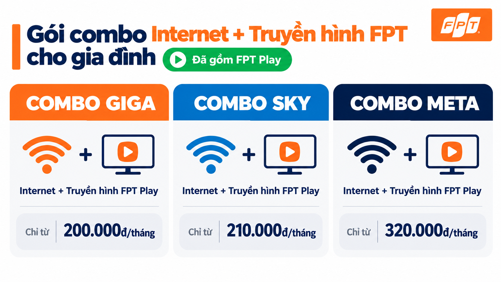 Gói combo internet và truyền hình FPT cho gia đình