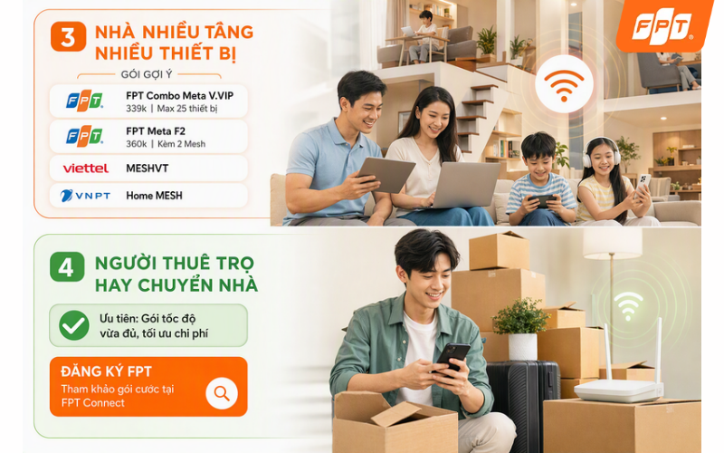 nên dùng internet truyền hình nhà mạng nào