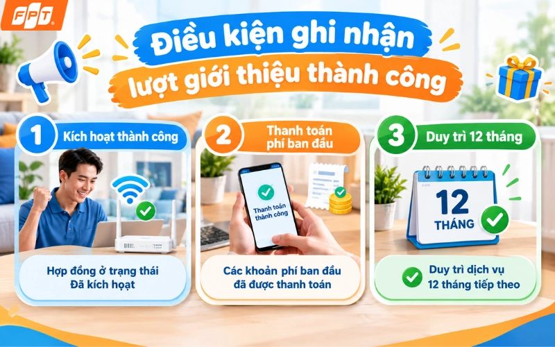 Cách lấy mã giới thiệu trên Hi FPT