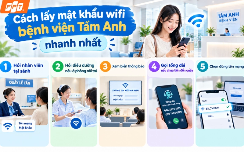 Mật khẩu wifi bệnh viện Tâm Anh