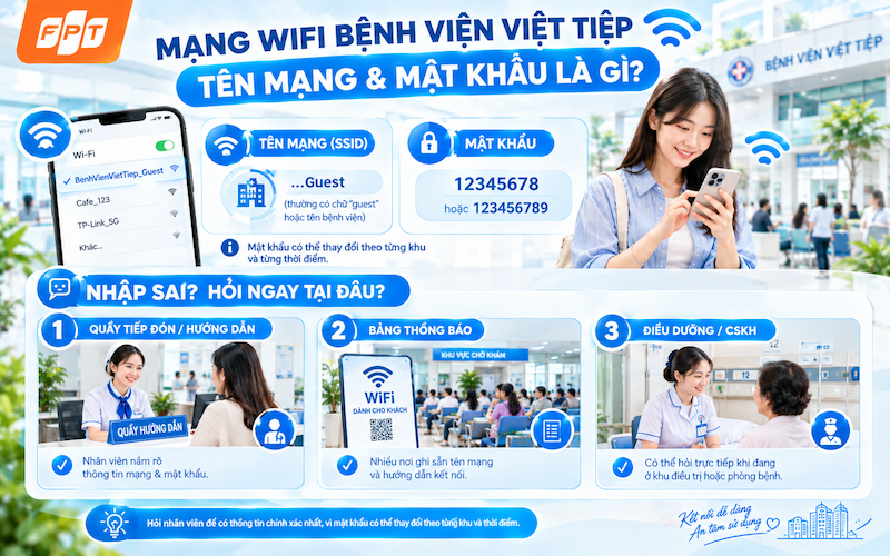 Quầy hướng dẫn ở sảnh bệnh viện, bảng thông báo có biểu tượng wifi, người nhà đang hỏi nhân viên