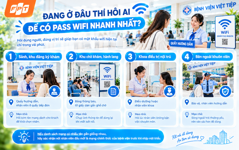 Người nhà hỏi nhân viên tại quầy hướng dẫn, bảng thông báo có biểu tượng wifi