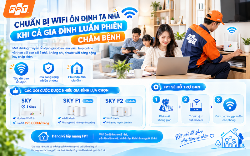 Kỹ thuật viên FPT lắp modem wifi tại phòng khách gia đình