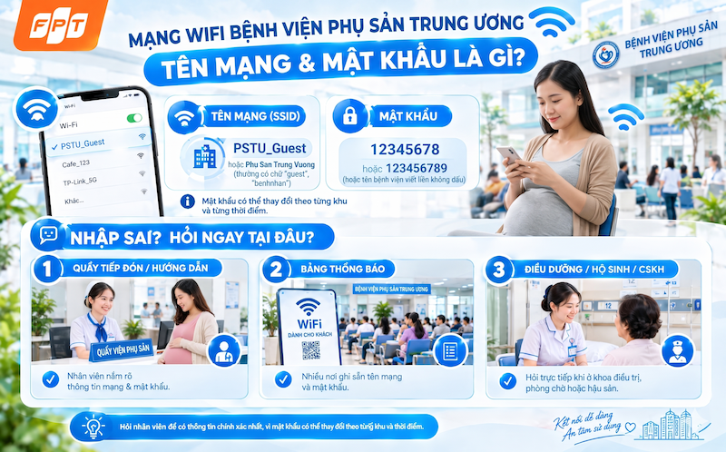 Thai phụ và người nhà hỏi nhân viên tại quầy hướng dẫn, bảng thông báo có biểu tượng wifi