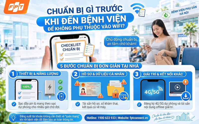 Những điều cần chuẩn bị trước khi đến bệnh viện để khỏi phụ thuộc vào wifi