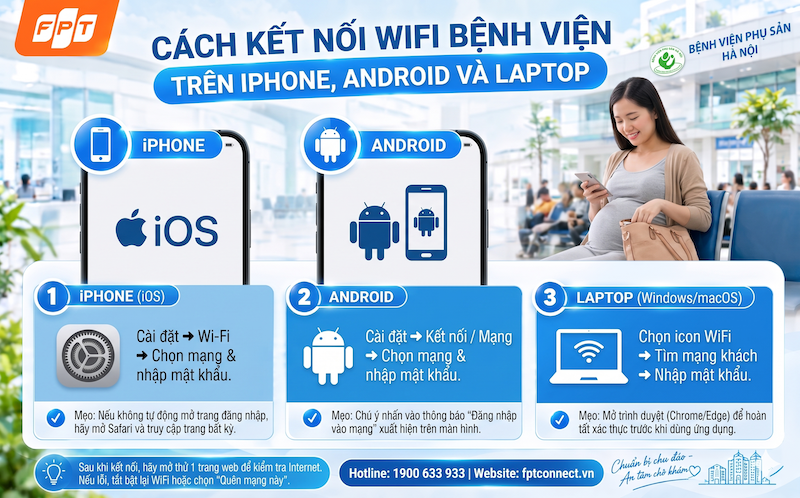 Người mẹ và bé trong phòng khách, người nhà video call trên laptop, modem FPT đặt gần đó